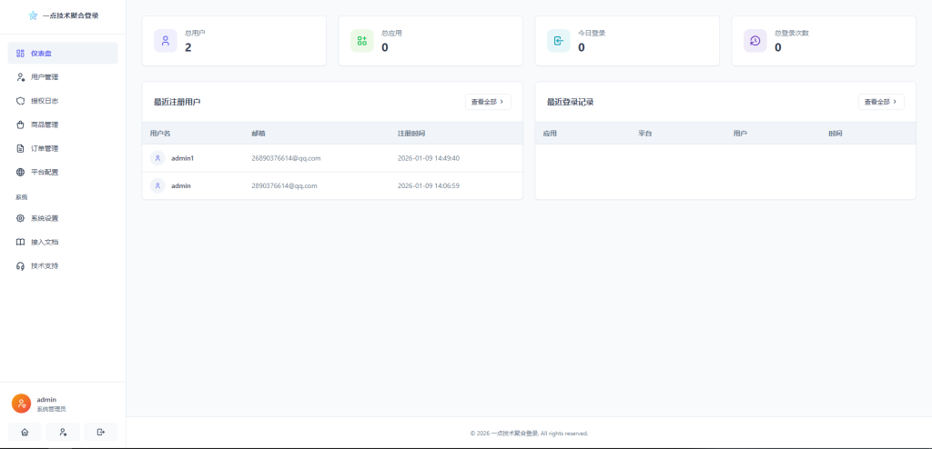 图片[5]-2026全新聚合登录系统源码-一点技术源码网