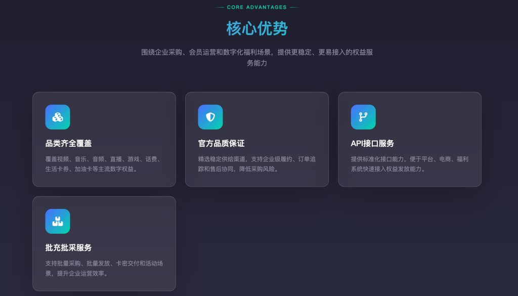 图片[2]-数字权益源码 企业级 – 权益数卡官网一键搭建-一点技术源码网