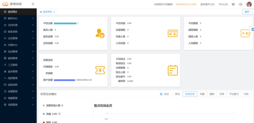 图片[9]-CG游戏源码/黑色皮肤/加拿大28/分分28/俄勒冈28/澳洲幸运彩！CG游戏源码-一点技术源码网