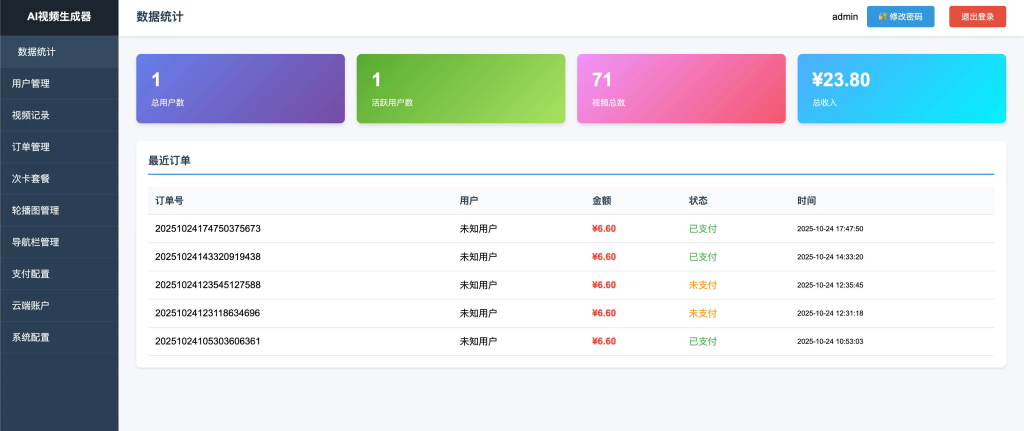 图片[2]-AI图生视频小程序源码 – Sora2小程序前后端完整源码｜图片生成视频AI应用｜一键部署智能视频生成系统-一点技术源码网