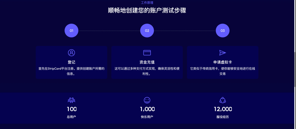 图片[3]-StripCard 2.0免授权版 – 在线数字虚拟信用卡系统源码｜多支付网关集成｜安全交易解决方案-一点技术源码网