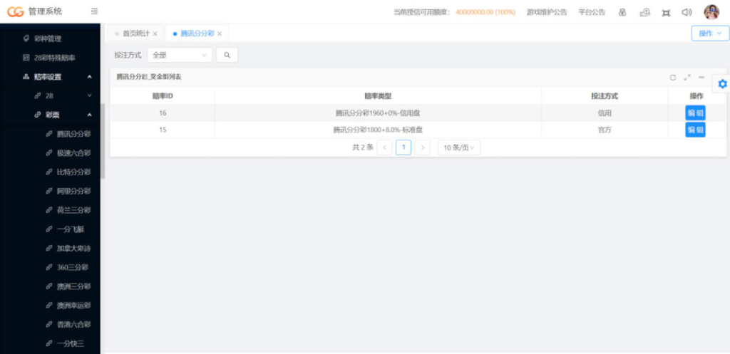 图片[4]-CG游戏源码/黑色皮肤/加拿大28/分分28/俄勒冈28/澳洲幸运彩-一点技术源码网