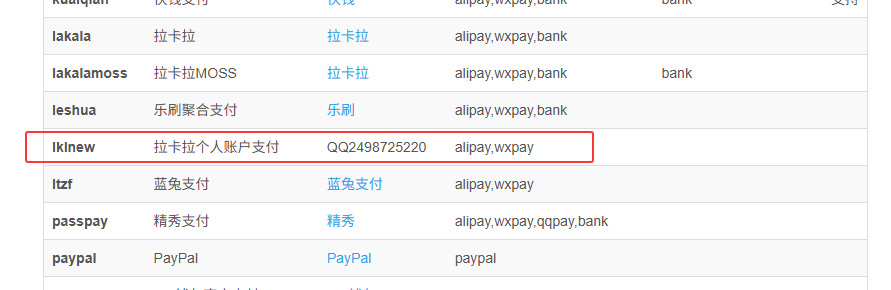 图片[2]-拉卡拉个人账户支付插件免输入（秒回调）-一点技术源码网