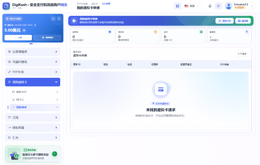 图片[3]-最新数字钱包支付网关系统源码/Laravel 11金融支付源码/P2P交易与虚拟卡平台-一点技术源码网