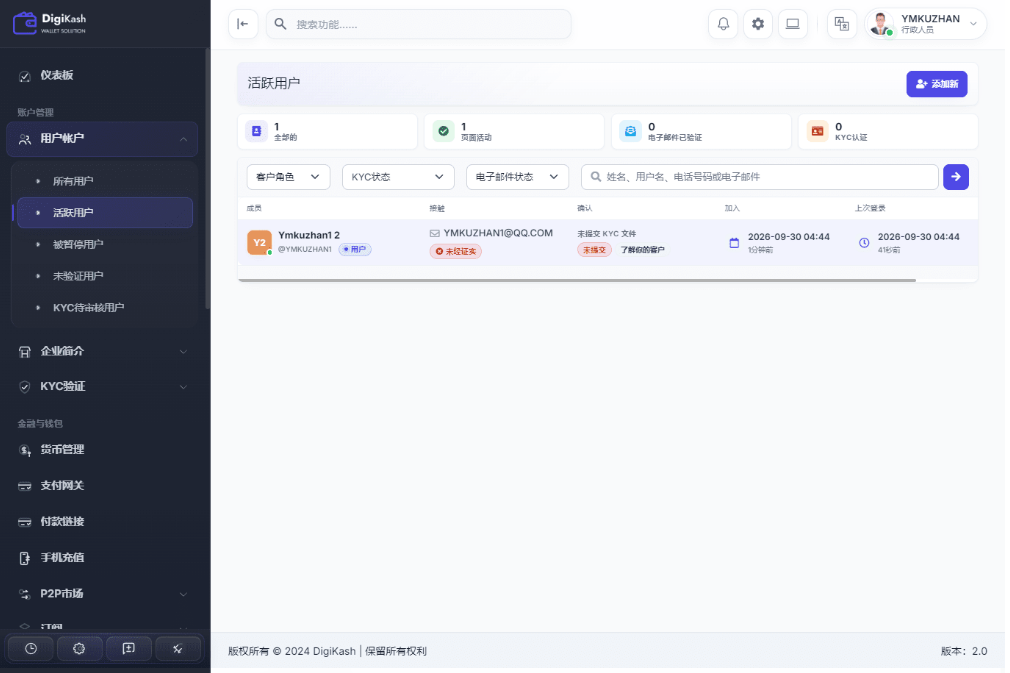 图片[4]-最新数字钱包支付网关系统源码/Laravel 11金融支付源码/P2P交易与虚拟卡平台-一点技术源码网