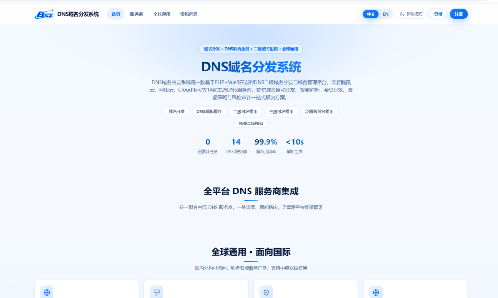 图片[6]-白小泽DNS域名分发系统 公测版 v1.0.0-一点技术源码网